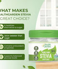 Health Garden Pure Raw Stevia Sweetener 4 oz Jar 100% Natural No Additives Keto Friendly Zero Calorie Sugar Substitute Sugar Alternative GlutenFree Vegan Kosher 300X Sweeter Than Sugar