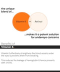 Minimalist Caffeine Eye Cream For Dark Circles Puffiness Bags Under Eyes Wrinkles & Fine Lines | With Vitamin K Oxide & Retinal | For Women & Men | 0.49 Oz / 14 Gm