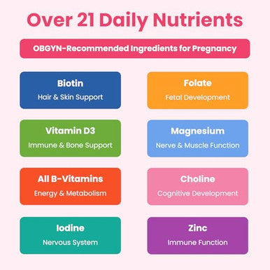 Mother'S Promise Prenatal & Postnatal Multivitamin For Women | Sugar Free Liquid Prenatal Vitamins For Women With Folate Choline & Organic Fruits For Preconception Pregnancy & Nursing | Vegan