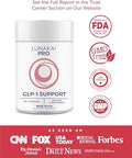 Lunakai Usa Made Glp 1 Supplement 60Ct