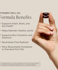 Stonehenge Health Dynamic Krill Oil 1600Mg " Triple Strength Antarctic Omega3 Supplement With Epa Dha Phospholipids & 2Mg Astaxanthin " Supports Heart Brain Skin Joint & Eye Health " 60 Softgels