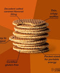 Honey Stinger Organic Gluten Free Salted Caramel Waffle | Energy Stroopwafel for Exercise, Endurance and Performance | Sports Nutrition for Home & Gym, Pre and Post Workout | Box of 6 Waffles, 6.36 Oz