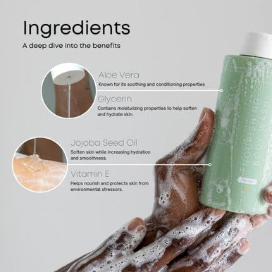 Bushbalm Nourishing Body Wash - Moisturizing Cleanser For Sensitive Skin With Jojoba Aloe Vera And Vitamin E - Spa Day Scented 360 Ml