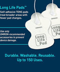 Omron Max Power Relief Tens Unit Muscle Stimulator For Drug-Free Pain Relief - Portable Electric Massager For Muscles And Joints - Includes 2 Reusable Tens Unit Pads