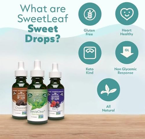 SweetLeaf Sweet Drops Flavored Stevia Liquid Sweetener Organic Stevia Extract Zero Calories Gluten Free Keto Friendly Non GMO Natural Flavors Sugar Alternative Cinnamon 2 Fl Oz (Pack of 1)