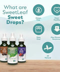 SweetLeaf Sweet Drops Flavored Stevia Liquid Sweetener Organic Stevia Extract Zero Calorie Keto Friendly Non GMO Natural Flavor Sugar Alternative Caramel 4 Fl Oz (Pack of 1)
