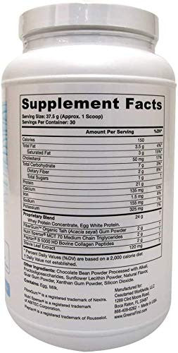 Greens First Lean Protein 5 Plus Dietary Supplement Protein Powder with Whey Protein Collagen Protein and MCT Oil Nutritional Supplement Chocolate