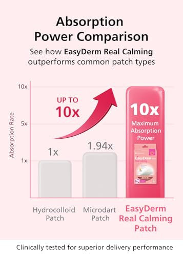 Dweasyderm Easyderm Real Calming Micropoint Niacinamide Dark Spot Pimple Patches And Quick Calming Wide Large Magnesium Pimple Patch With Cica Serum