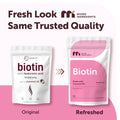 Micro Ingredients Biotin 10000 Mcg With Hyaluronic Acid 25 Mg Per Serving Made With Coconut Oil 365 Softgels 1 Per Day One Year Supply Non-Gmo & Gluten Free