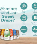 SweetLeaf Sweet Drops Flavored Stevia Liquid Sweetener Stevia Extract Zero Calories Gluten Free Keto Friendly Non GMO Natural Flavors Sugar Alternative Caramel 1.7 Fl Oz (Pack of 1)
