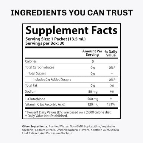 Aurora Nutrascience Micro Glutathione and Mega Liposomal Vitamin C Bundle