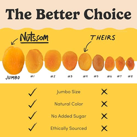 Nuts.com Ã¢â‚¬â€œ Dried Apricots Turkish Ã¢â‚¬â€œ No Sugar Added, Healthy Fruit Snack for Adults & Kids Ã¢â‚¬â€œ Naturally Plump & Juicy, Good Source of Potassium & Fiber Ã¢â‚¬â€œ Vegan, Gluten-Free, Kosher Pareve Ã¢â‚¬â€œ 2 Pound Bag