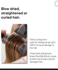 Minimalist Hair Serum For Strengthening & Repairing Damaged Hair | Patent Pending Formula | Maleic Bond Repair Complex 05% | With Amino Acids Argan Oil & Squalane | For Women & Men | 1.7 Fl Oz/ 50 Ml