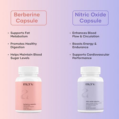 Mars By Ghc Nitroburn Combo: Powered By Nitric Oxide & Himalayan Berberine 120 Capsules Pack Of 1