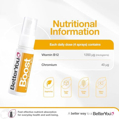 Betteryou Boost Vitamin B12 Oral Spray Natural Liquid Supplement Vitamin Spray For Daily B12 Intake Green Tea And Chromium 0.85 Oz