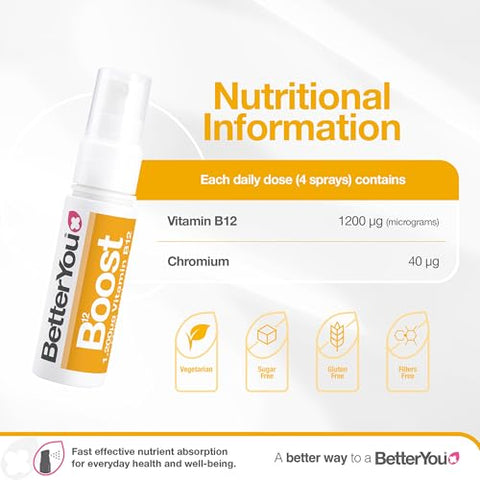 Betteryou Boost Vitamin B12 Oral Spray - Natural Liquid Supplement - Vitamin Spray For Daily B12 Intake - Green Tea And Chromium 0.85 Oz