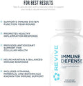 Revive Md Immune Defense Immune Support Supplement - Immunity Health With Zinc Elderberry Vitamin C & Vitamins Booster For Men & Women - Vegan Gluten- & Soy- - 180 Vegetarian Capsules