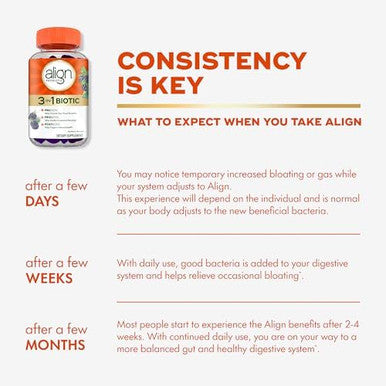 Align Probiotic 3In1 Biotic Gummies Prebiotic + Probiotic + Postbiotic #1 Doctor Recommended Probiotic BrandÃ¢â‚¬Â¡ Helps Relieve Occasional Bloating Blackberry Flavor 50 Gummies