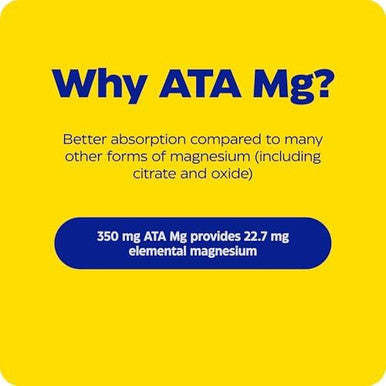 Enzymedica Magnesium Mind With Ata Mg 24% Faster Absorption Highbioavailability Magnesium For Sleep Stress & Cognition 120 Count