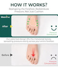 Welnove Metatarsal Pads For Women Men - T-Shape - Leather Ball-Of-Foot Honeycomb Cushions - Soft Ball Of Foot Pads For Metatarsalgia Morton S Neuroma Fit For High Heels Shoes - Gray 4 Pairs