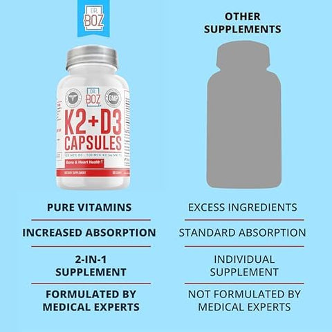 Dr. Boz K2+D3 Capsules 66 Servings Vitamin D3 K2 Supplement with BioPerine Bone and Heart Health Enhanced Absorption Quality Tested Made in the USA 5000iu (D3) 4000iu (K2) Self Care