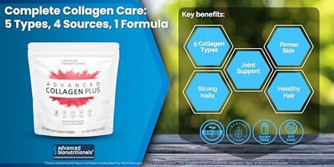 Advanced Collagen Plus Powder 5 Types Of Collagen (I Ii Iii V X) With Biotin & Chondroitin Sulfate Supports Skin Hair Joints & Nails Unflavored Easy-Mix Formula
