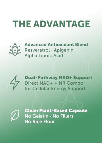 Lunakai Pro Usa Made Dual-Pathway Nad Formula With Nr & Resveratrol Natural Nad Supplement For Women & Men Healthy Aging & Cellular Health Support 60Ct