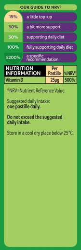 Bassetts Vitamins Adult Vitamin D Apple and Raspberry Flavour 30 Gummy Pastilles