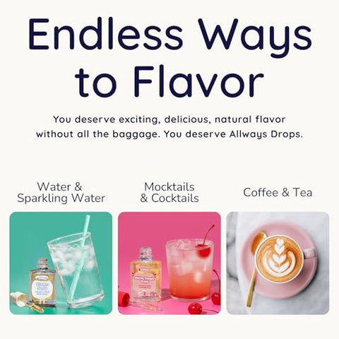 Allways Shirley Temple Drops ÃƒÂ¢Ã¢â€šÂ¬Ã¢â‚¬Å“ Sugar Free Liquid Water Enhancer with Monk Fruit ÃƒÂ¢Ã¢â€šÂ¬Ã¢â‚¬Å“ Zero Calorie Shirley Temple Drink Mix for Water ÃƒÂ¢Ã¢â€šÂ¬Ã¢â‚¬Å“ Natural Flavors ÃƒÂ¢Ã¢â€šÂ¬Ã¢â‚¬Å“ 50 Servings ÃƒÂ¢Ã¢â€šÂ¬Ã¢â‚¬Å“ No Sugar Hydration