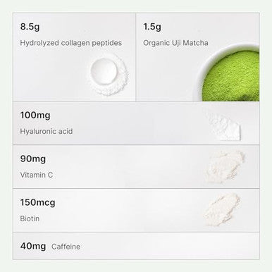 FKRO Matcha Collagen Peptides Powder with Biotin Hyaluronic Acid & Vitamin C | Type I & III Hydrolyzed Collagen f 22 Servings 7.9oz