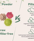 Micro Ingredients Pure Vitamin C Powder 2.2Lbs (1Kg) Unflavored Ascorbic Acid Supplements Vitamins For Women and Men NonGmo Gluten