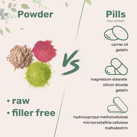 Micro Ingredients Pure Vitamin C Powder 2.2Lbs (1Kg) Unflavored Ascorbic Acid Supplements Vitamins For Women and Men NonGmo Gluten