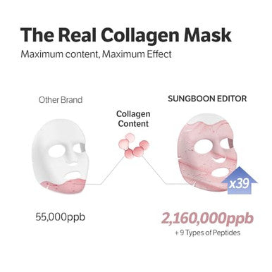 Sungboon Editor Deep Collagen Overnight Mask And Scalp Serum Set, Korean Skincare Set For Firming, Hydrating Skin & Hair Growth, Itchy Scalp Relief With Caffeine & Biotin