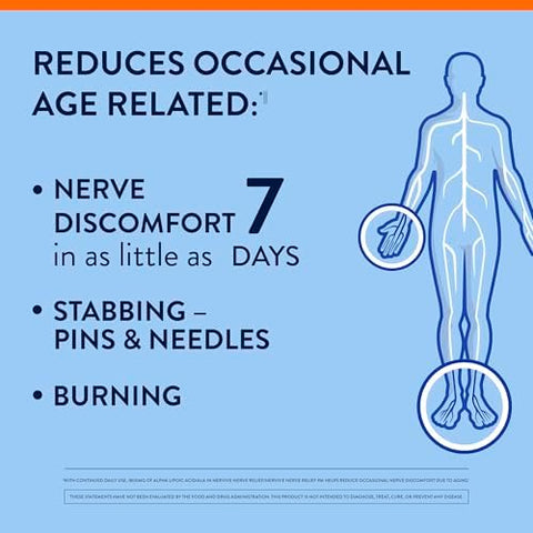 Nervive Nerve Relief Occasional Nerve Discomfort Ii Nerve Relief Starts Working In 7 Days Stabbing Burning Alpha Lipoic Acid B Vitamins Turmeric Ginger Nervive Supplement 30 Tablets
