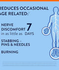 Nervive Nerve Relief Pm Occasional Nerve Discomfort Ii Sleep Aid Starts Working In 7 Days Stabbing Burning Alpha Lipoic Acid Melatonin B Vitamins Turmeric Ginger Nervive Supplement 30 Ct