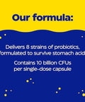 Enzymedica Probio Shelf Stable Stomachacid Resistant Probiotic For Healthy Digestion 10 Billion Cfu 120 Count