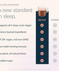 Beam Dream Sleep Powder 30 Servings