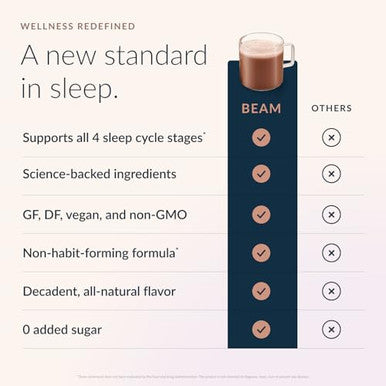 Beam Dream Sleep Powder 30 Servings