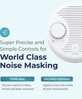 Adaptive Sound Technologies Lectrosound - Noise Machine For Optimal Sleep Environment - Non-Looping Nature Sounds - Precision Volume Settings - Speech Privacy - Travel-Ready