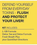 Dr. Schulzes 5Day Liver Detox May Cleanse Disinfect Gallbladder Herbal Supplement Weight Loss Aid May Protect Liver Cells helps Elimination of Harmful Contaminants Helps Flush Toxins