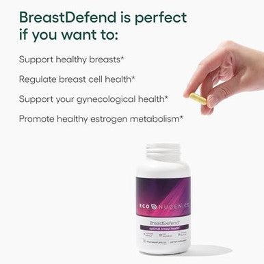 Econugenics Breastdefend Dim Supplement To Support Optimal Breast Health For Women Estrogen Hormone Balance Immune Support Turmeric Curcumin Reishi & Turkey Tail Mushrooms 120 Capsules