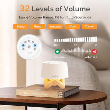 Melodysusie Rechargeable White Noise Machine For Sleep Travel & Salon With Wooden Stand Sound Machine With 31 Soothing Sounds Multi-Night Light 32 Volumes & 4 Timers For Baby Adult
