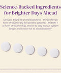 Barimelts Vitamin D3 + K2-90 Fast-Dissolving Tablets (3-Month Supply) - Bariatric Vitamins For Women With Vitamin D3 5000 Iu And K2 As Mk-7, Natural Apple FlavorÃƒÂ¢Ã¢â€šÂ¬Ã¢â‚¬Â¹