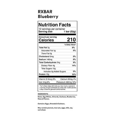 Rxbar Blueberry Protein Bar High Protein Snack Gluten Free Pack Of 24