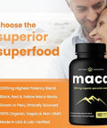 Nutrachamps Complete Hormonal & Metabolic Support: Maca & Berberine Duo