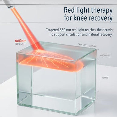 Forthiq Knee Massager Smart For Pain Relief With Heat And Red Light Therapy 2026 Updated Edition Relax Tight Muscles Ideal For Men & Women Fsa-Hsa Eligible