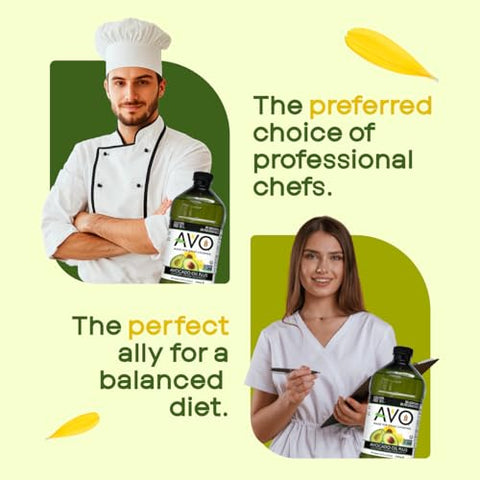 Avocado Oil Blend, Non-GMO, No Preservatives, 67.6 Fluid Ounces