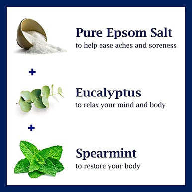 Dr Teal'S Epsom Magnesium Salt SoakRelax & Relief With Eucalyptus & Spearmint Essential Oils3 Lbs