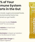 Blume Superbelly Variety Pack Gut Health Hydration Packets Sugar- With Prebiotics Probiotics Apple Cider Vinegar And Electrolytes Strawberry Lemon And Acai 45 Sticks