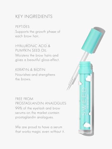 Sweed - The Brow Serum Peptides Biotin Keratin Vegan Cruelty- Clean Beauty (0.10 Fl Oz 3 Ml)